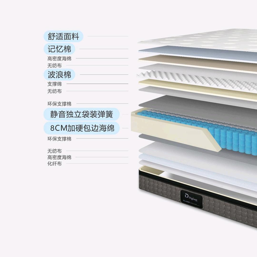 香河床垫工厂