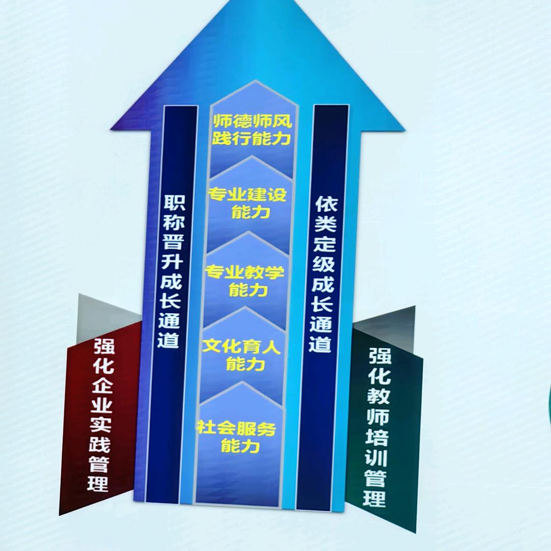 提灯守护