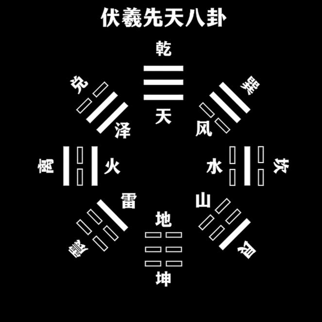 通知