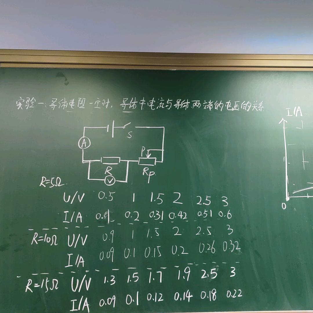 物理一百分王老师