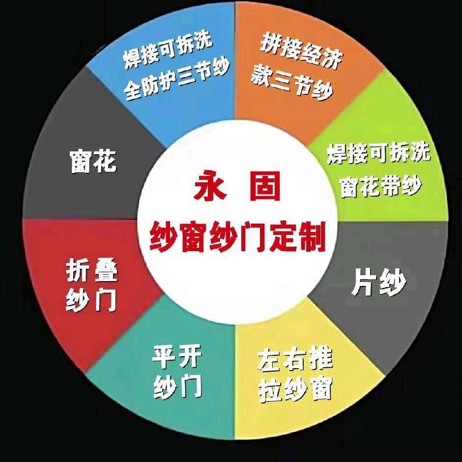 赣州永固无缝焊接纱窗批发基地