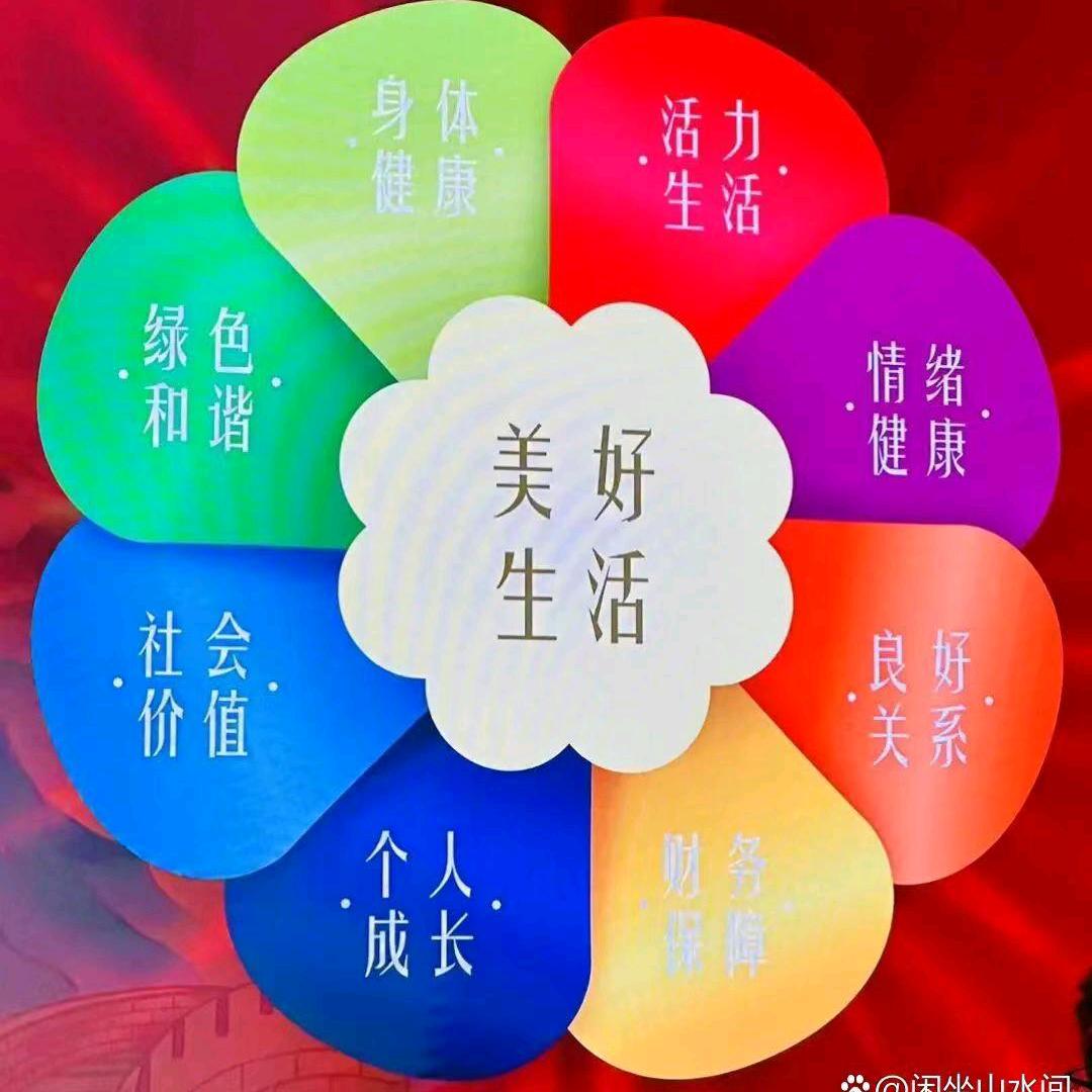 互联网——安利