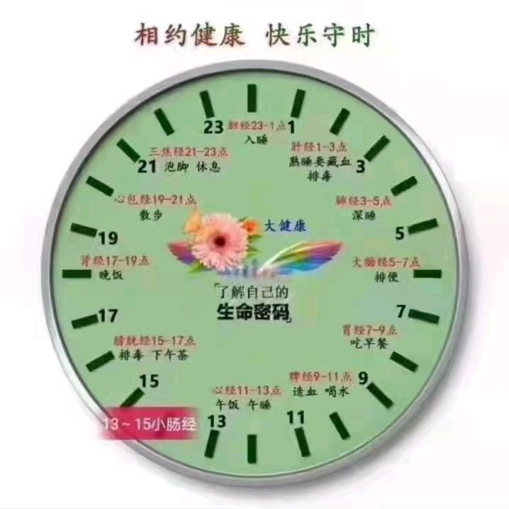 🌴红姐🌸爱生活✊