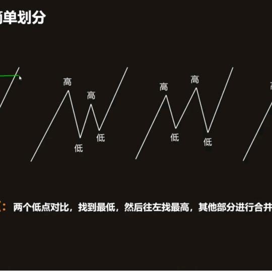黄🐠的爱………