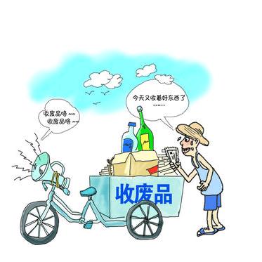 南兴废品收购。啊春【可上门回收】