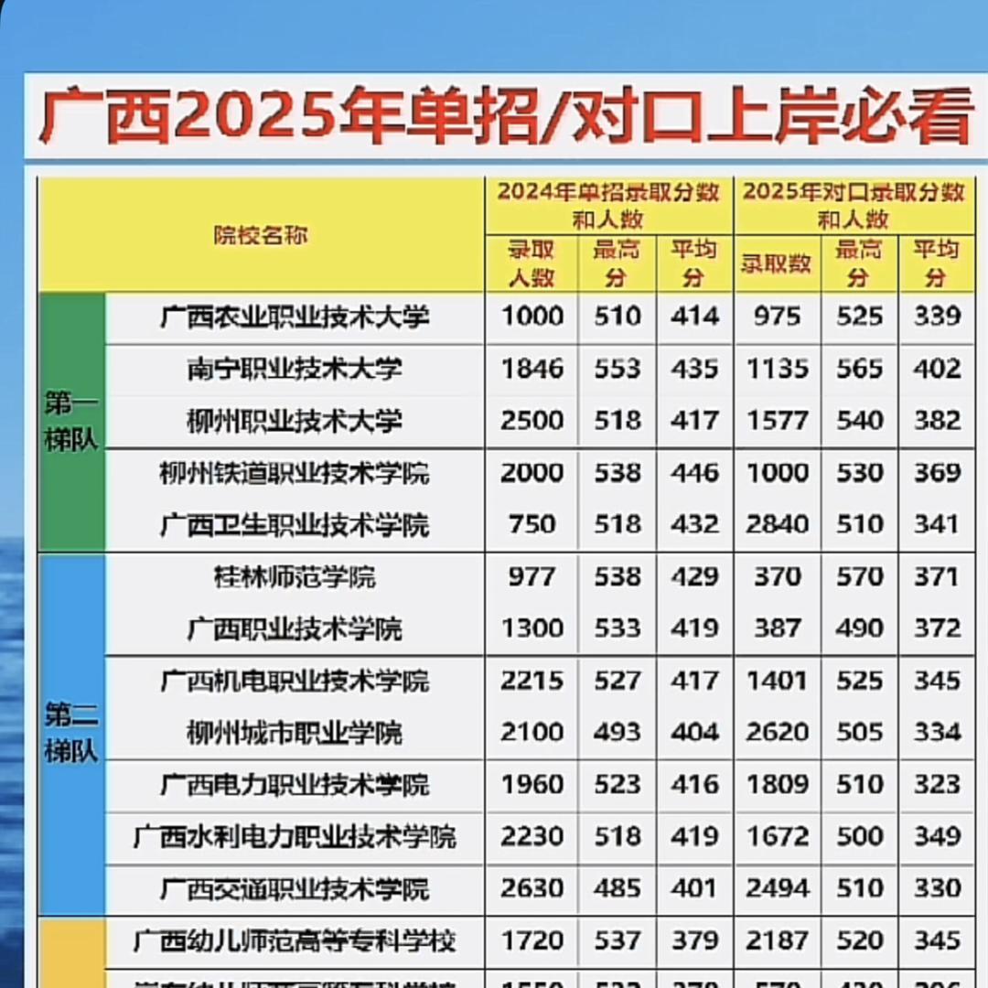 黄老师
