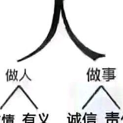 山东国中园林绿化有限公司