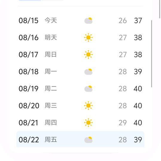 你能告诉我吗？我是谁？忘记了我是谁？
