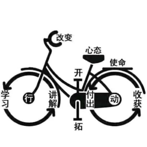公子歌