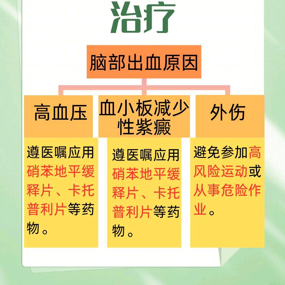 很多方面如胖手痛是外面造成人和人不能相比