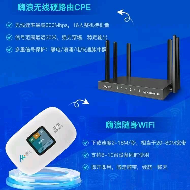 嗨浪随身WIFI、无线CPE宽带