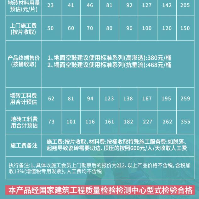 在郑州修瓷砖的小岳