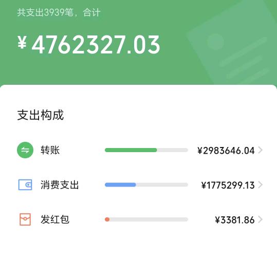 李道师
