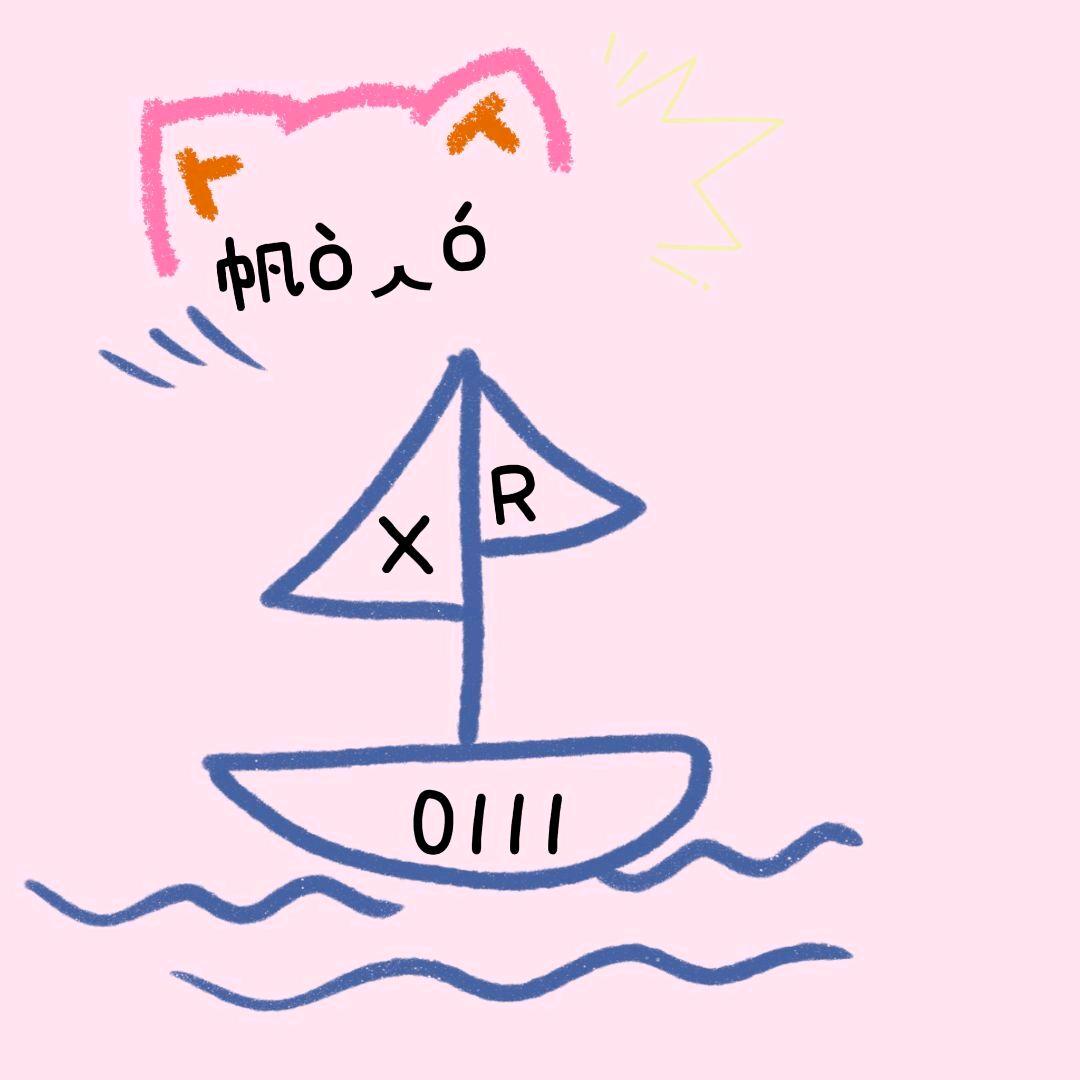 喜遇帆