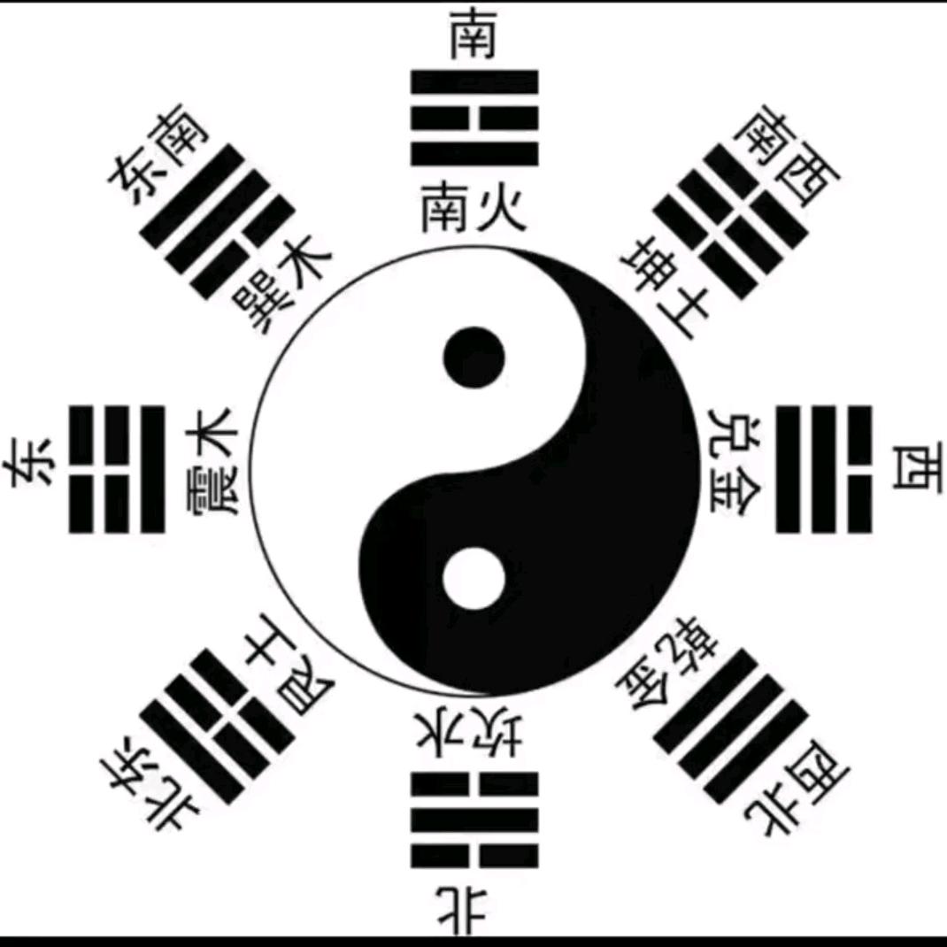 博古易学智慧