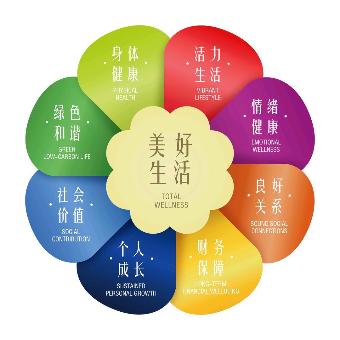 皇冠.幸福美花社二姐