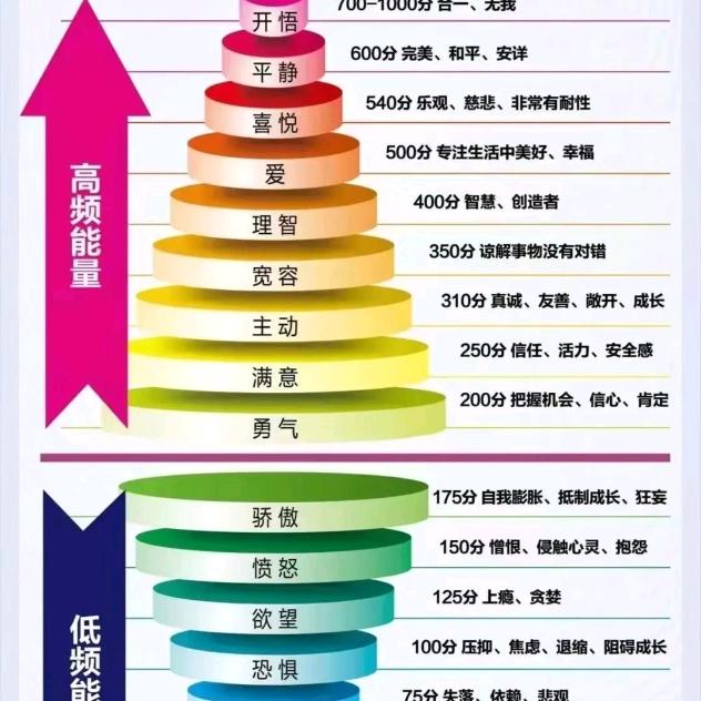 民喜多赢农资大超市