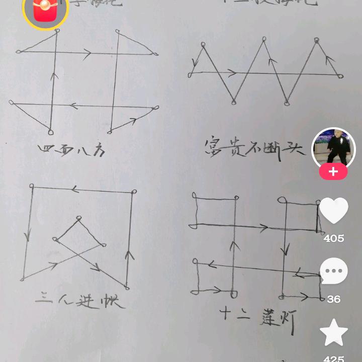 贵人扶持，自己创业