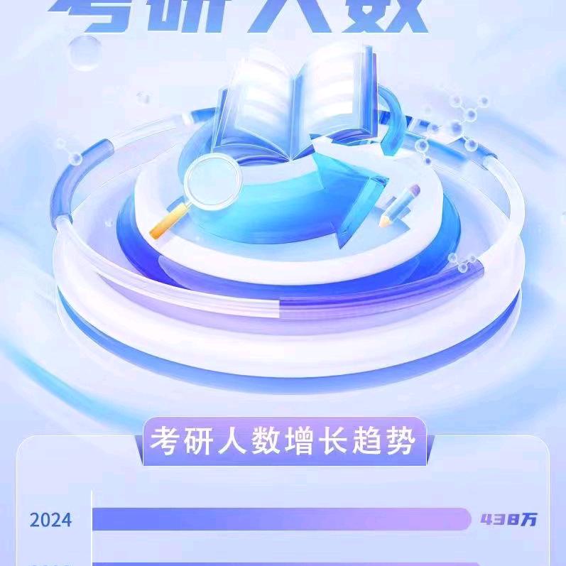 张懒懒
