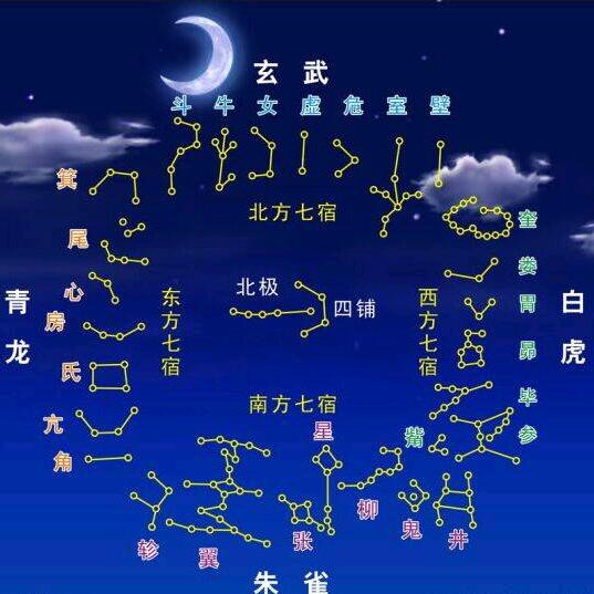 九星转斗