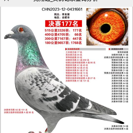 李友俊