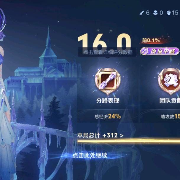 有过晴天