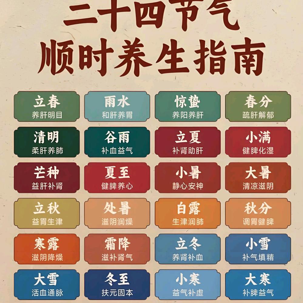 顺时养生