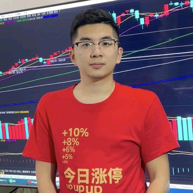 财经六点半