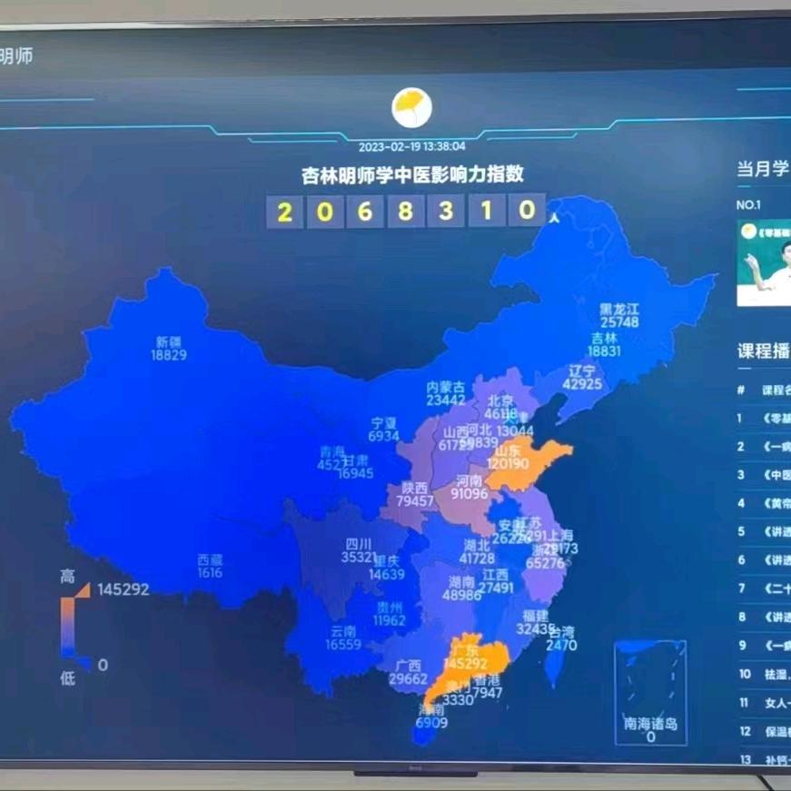 天天向上@