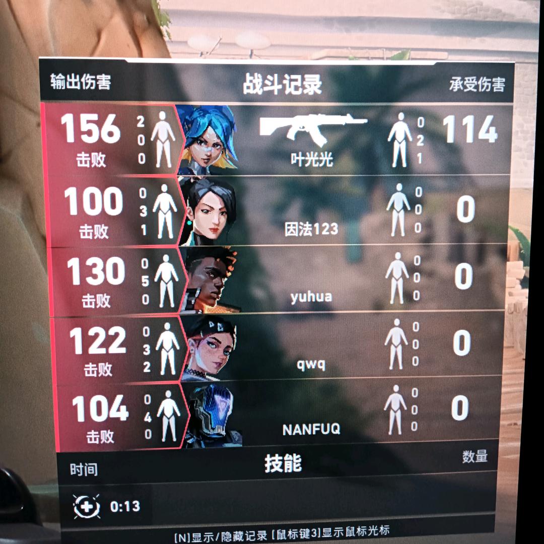 婷^O^