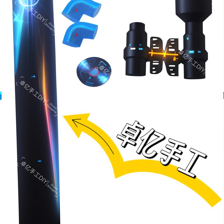 卓亿模型