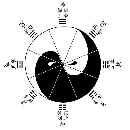 乾铭顺易文化-马先生