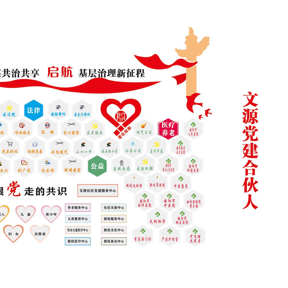 文源幸福汇