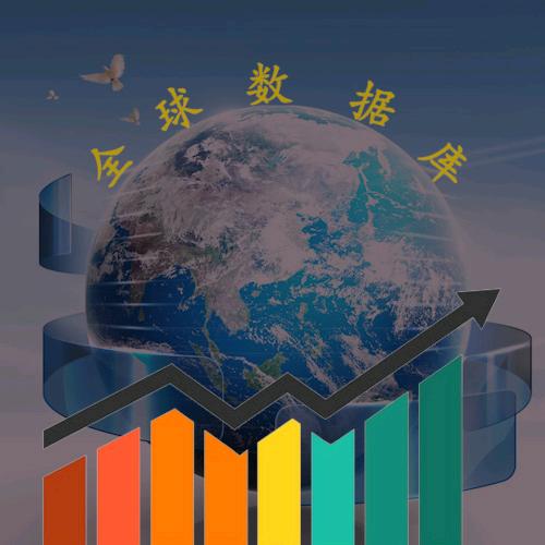 全球数据库