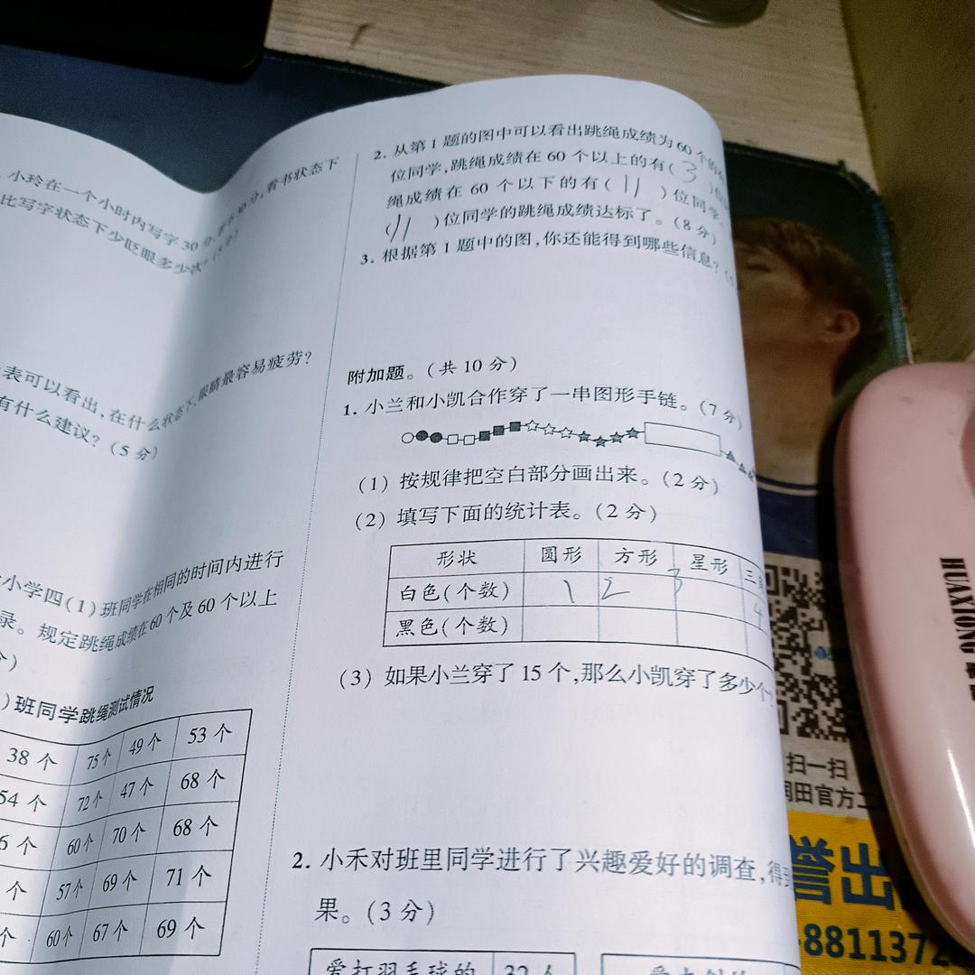 人肚肚疼