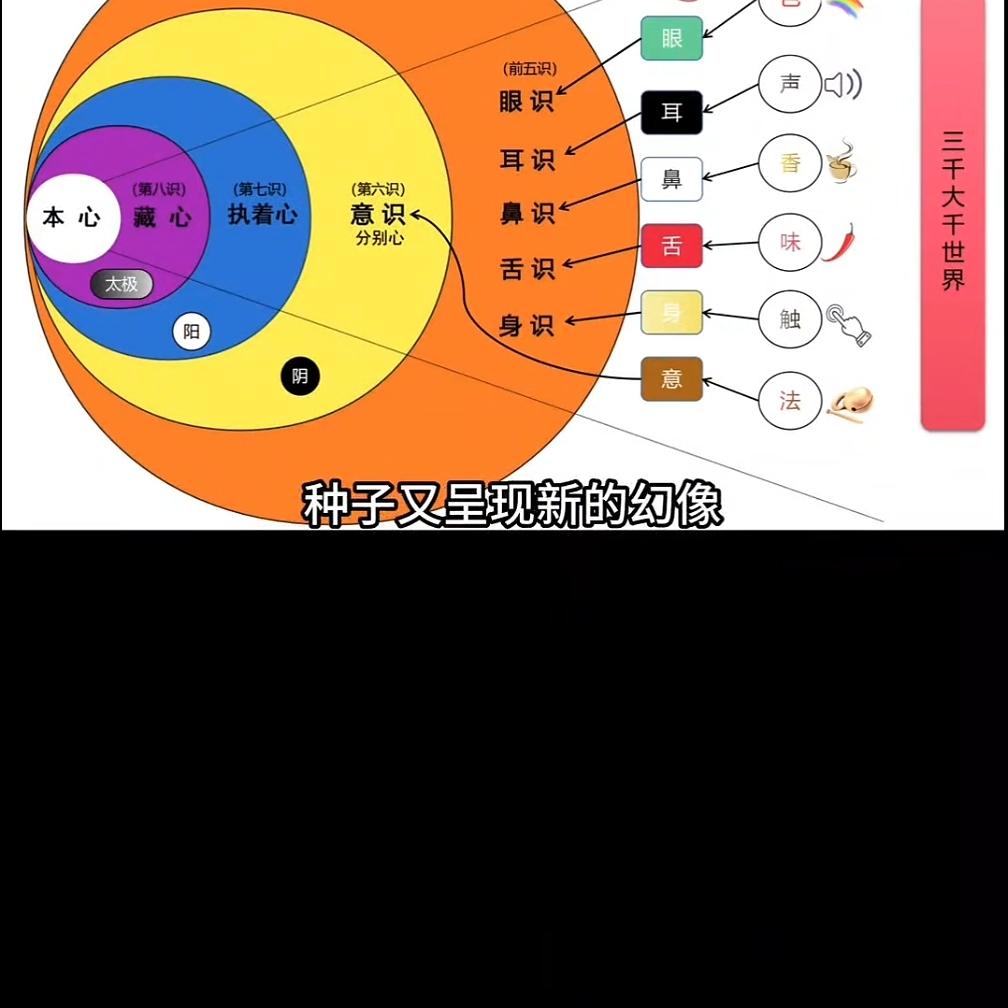 龙源炽盛光公益大师堂