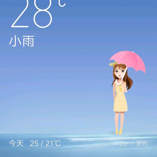糖糖
