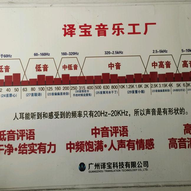 8音度凤凰工厂店