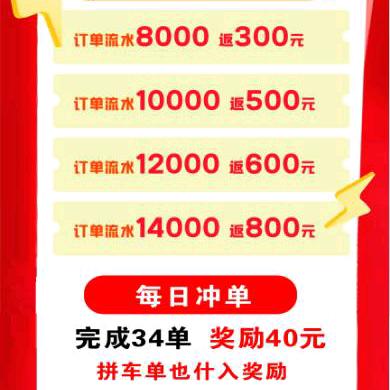 超群汽车租赁有限公司