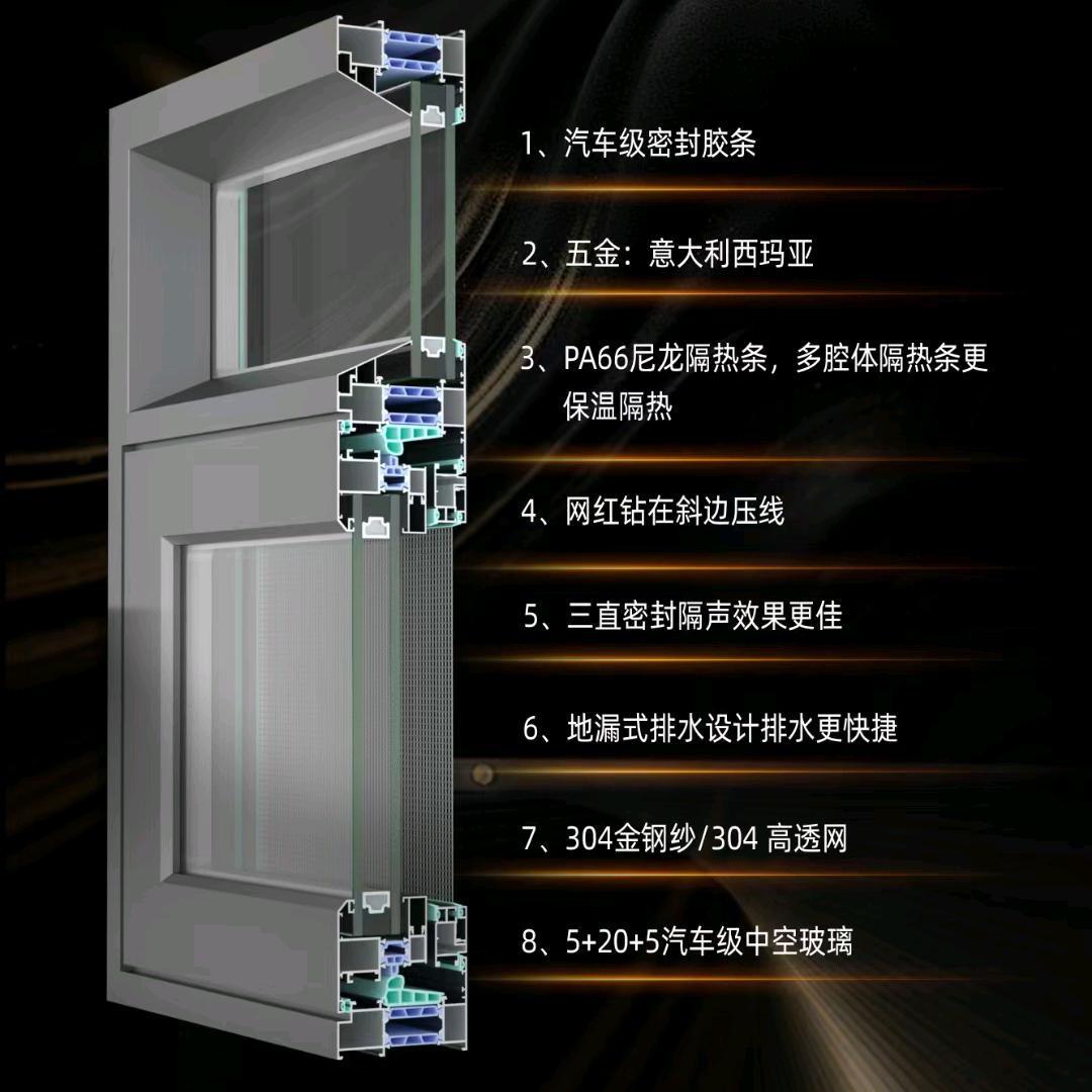 泾阳门窗  小崔
