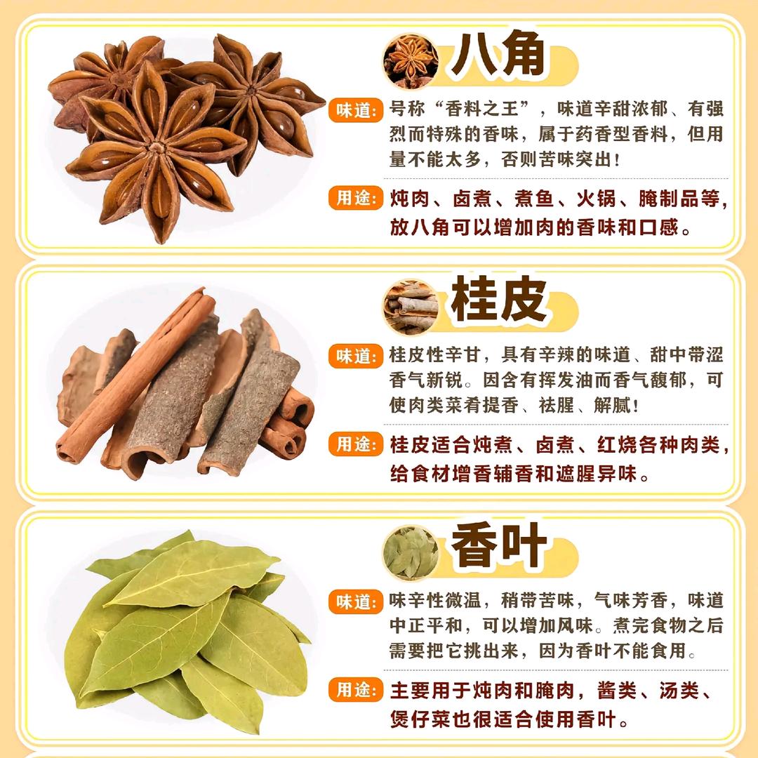 香料批发