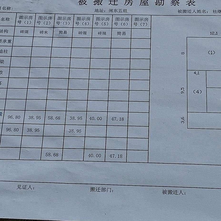 杜五逮野生长鱼