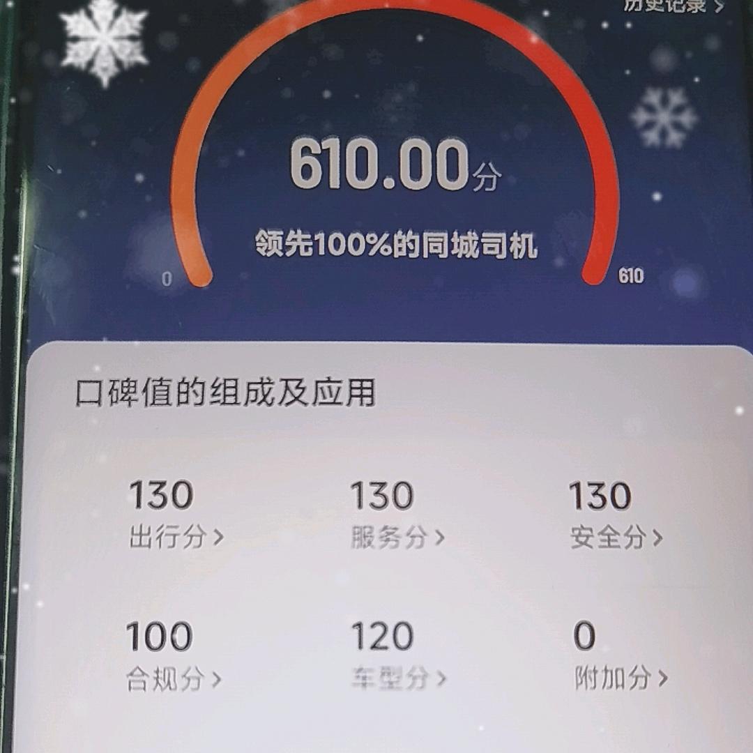 深圳网约车司机的日常跑单