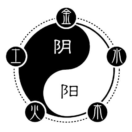 君老風水·國学