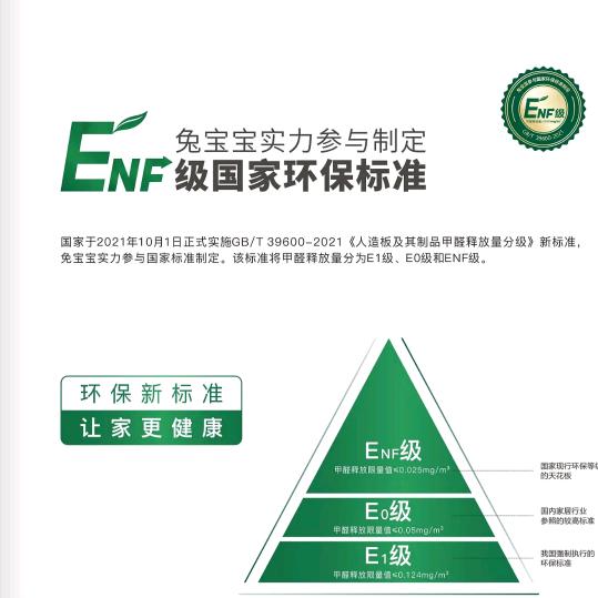 兔宝宝全屋品牌订制工厂