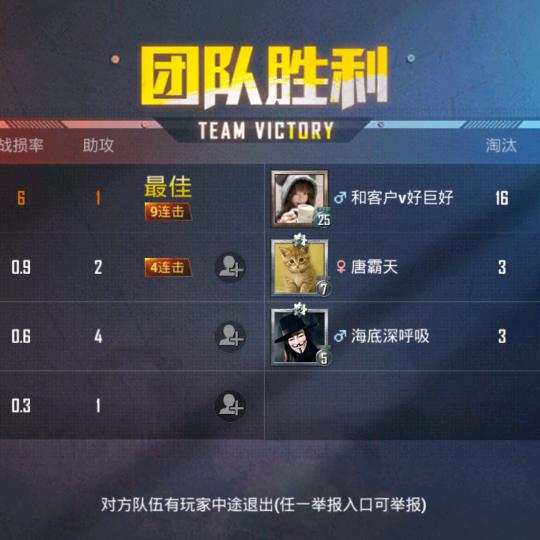 发给繁华