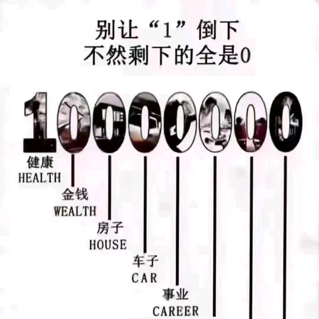 圆点
