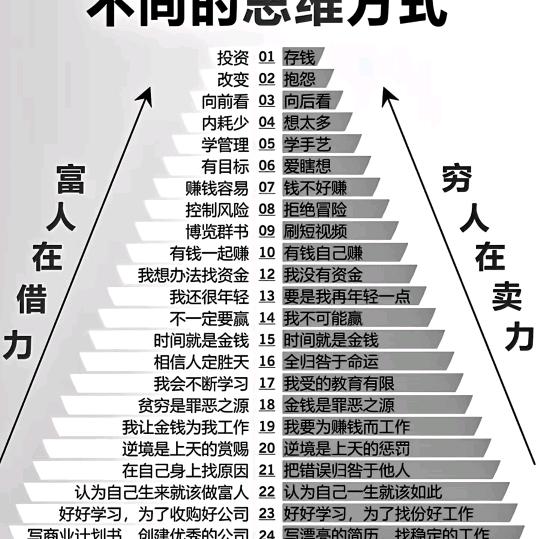 奔跑