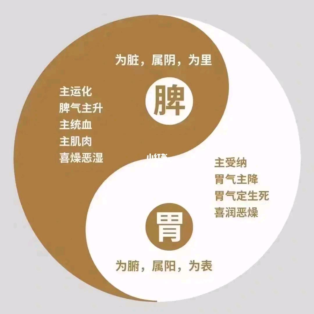 泰然
