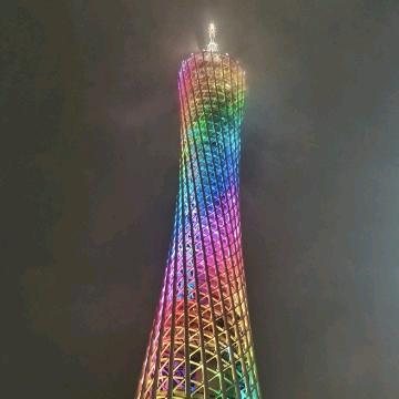 🐲⁰⁵.₁₃繁华